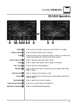 Preview for 16 page of Dual DV625BH Installation & Owner'S Manual