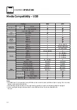 Preview for 17 page of Dual DV625BH Installation & Owner'S Manual