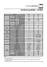 Preview for 18 page of Dual DV625BH Installation & Owner'S Manual