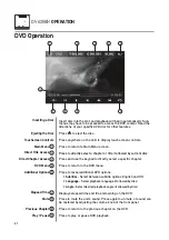 Preview for 21 page of Dual DV625BH Installation & Owner'S Manual