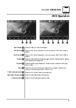 Preview for 22 page of Dual DV625BH Installation & Owner'S Manual