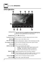 Предварительный просмотр 22 страницы Dual DV637MB Installation & Owner'S Manual