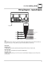 Preview for 7 page of Dual DV695MB Installation & Owner'S Manual