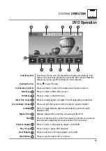 Preview for 21 page of Dual DV695MB Installation & Owner'S Manual