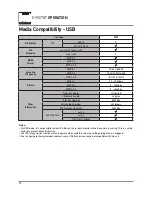 Предварительный просмотр 16 страницы Dual DV927BT Installation & Owner'S Manual