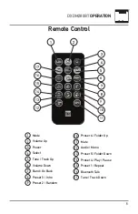 Предварительный просмотр 5 страницы Dual DXDM280BT Installation & Owner'S Manual