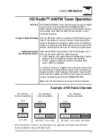 Preview for 3 page of Dual HDM90 Installation & Owner'S Manual