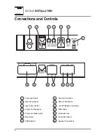 Preview for 4 page of Dual illumiNITE XIA3145 Installation & Owner'S Manual