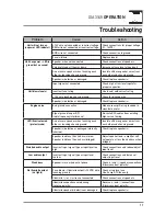 Preview for 11 page of Dual illumiNITE XIA3145 Installation & Owner'S Manual