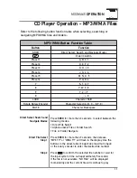 Preview for 11 page of Dual iplug MXDMA65 Installation & Owner'S Manual