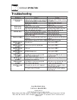 Preview for 20 page of Dual iplug MXDMA65 Installation & Owner'S Manual