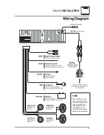 Preview for 3 page of Dual IPLUG XD642W Installation & Owner'S Manual