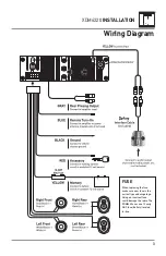 Preview for 3 page of Dual iPlug XDM6220 Installation & Owner'S Manual