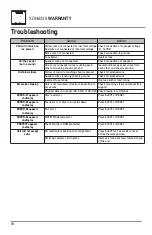 Preview for 18 page of Dual iPlug XDM6220 Installation & Owner'S Manual