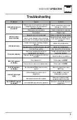 Preview for 16 page of Dual MCD139BT Installation & Owner'S Manual