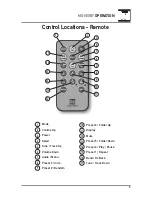 Preview for 5 page of Dual MGH30BT Installation & Owner'S Manual