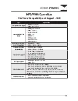 Preview for 13 page of Dual MGH30BT Installation & Owner'S Manual