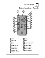 Предварительный просмотр 5 страницы Dual MXD420 Installation & Owner'S Manual