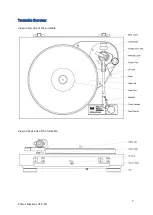 Предварительный просмотр 7 страницы Dual Primus Maximus Owner'S Manual