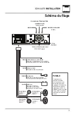 Предварительный просмотр 3 страницы Dual SD XDMA6370 (French) Manuel D’Installation / Propriétaire