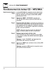 Предварительный просмотр 12 страницы Dual SD XDMA6370 (French) Manuel D’Installation / Propriétaire