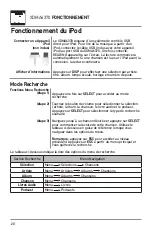 Предварительный просмотр 20 страницы Dual SD XDMA6370 (French) Manuel D’Installation / Propriétaire