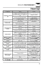 Предварительный просмотр 23 страницы Dual SD XDMA6370 (French) Manuel D’Installation / Propriétaire