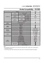 Preview for 15 page of Dual VX2529 Installation & Owner'S Manual