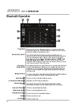 Preview for 20 page of Dual VX2529 Installation & Owner'S Manual