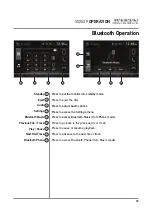 Preview for 21 page of Dual VX2529 Installation & Owner'S Manual