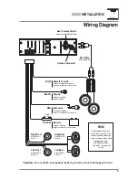 Preview for 3 page of Dual XD250 Owner'S Manual