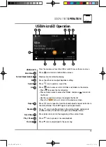 Preview for 13 page of Dual XDCPA11BT Installation & Owner'S Manual