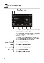 Предварительный просмотр 22 страницы Dual XDCPA9BT Installation & Owner'S Manual