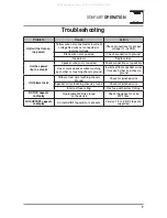 Preview for 9 page of Dual XDM16BT Installation & Owner'S Manual