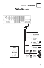 Предварительный просмотр 3 страницы Dual XDM17BT User Manual