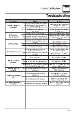 Предварительный просмотр 15 страницы Dual XDM265 Installation & Owner'S Manual