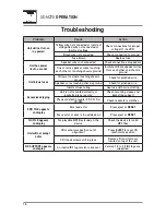 Preview for 16 page of Dual XDM270 Installation & Owner'S Manual