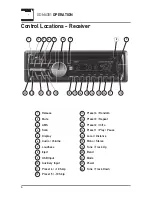 Предварительный просмотр 4 страницы Dual XDM6351 Installation & Owner'S Manual