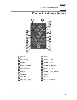 Preview for 5 page of Dual XDM6351 Installation & Owner'S Manual