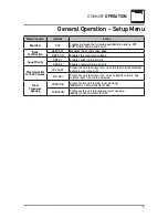 Preview for 7 page of Dual XDM6351 Installation & Owner'S Manual