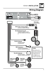 Preview for 3 page of Dual XDM6810 Installation & Owner'S Manual