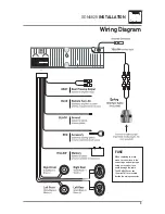 Preview for 3 page of Dual XDM6825 Installation & Owner'S Manual