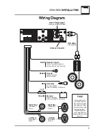 Preview for 3 page of Dual XDMA5280 Installation & Owner'S Manual