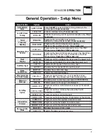 Preview for 7 page of Dual XDMA5280 Installation & Owner'S Manual