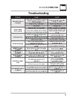 Предварительный просмотр 23 страницы Dual XDMA5280 Installation & Owner'S Manual