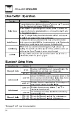 Preview for 24 page of Dual XDMA6355 Installation & Owner'S Manual