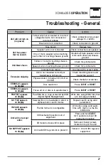 Preview for 27 page of Dual XDMA6355 Installation & Owner'S Manual