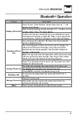 Preview for 23 page of Dual XDMA6630 Installation & Owner'S Manual