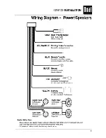 Preview for 5 page of Dual XDV8125 Installation & Owner'S Manual