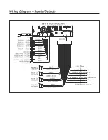 Preview for 3 page of Dual XDVD1175BT Quick Start Manual